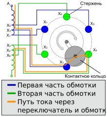 Форум РадиоКот • Просмотр темы - Трансформатор Taschibra + симисторный регулятор мощности