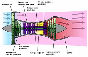 борфреза цена