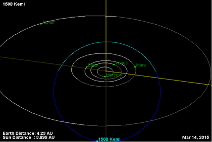 Орбита астероида 1508.png