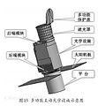 Telescopio orbital Xuntian de China