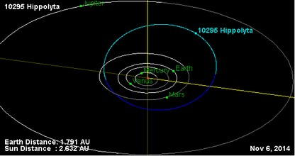 Орбита астероида 10295.png
