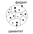 Миниатюра для версии от 09:49, 23 декабря 2006