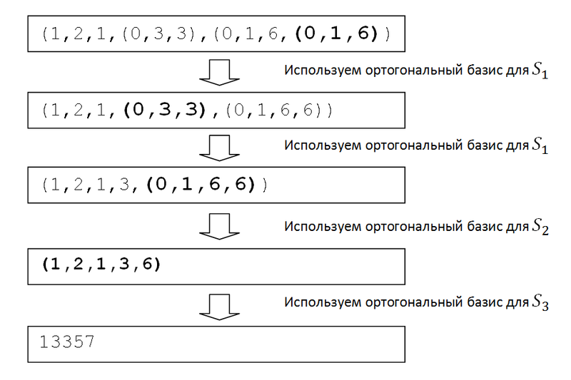 Файл:RecModArith 04.png