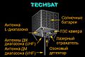 Миниатюра для версии от 22:55, 16 февраля 2015