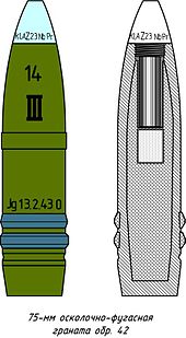 Осколочно-фугасный снаряд Sprgr.42
