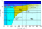 Diagrama de fase da água.gif