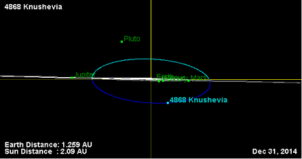Орбита астероида 4868 (наклон).png