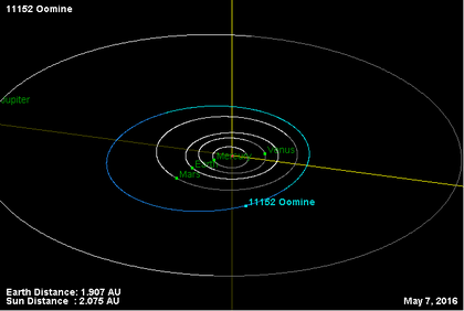 Орбита астероида 11152.png