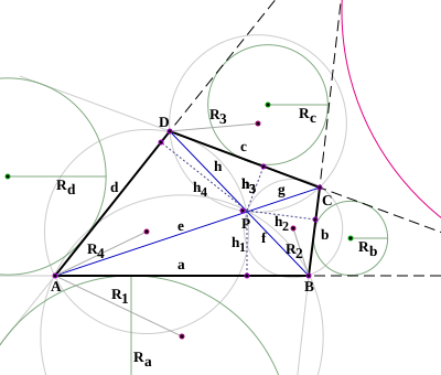 Файл:Ex-tangential quadrilateral - B.svg