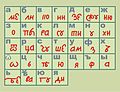 Миниатюра для версии от 11:17, 22 июля 2008