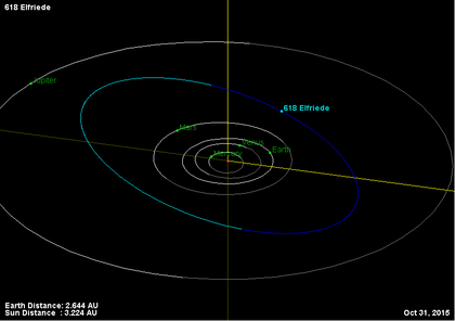 Орбита астероида 618.png