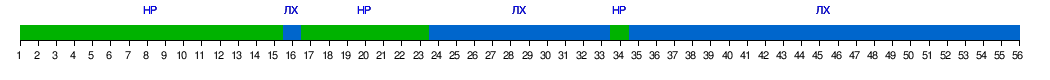 Гран-При Сша 2014 Года