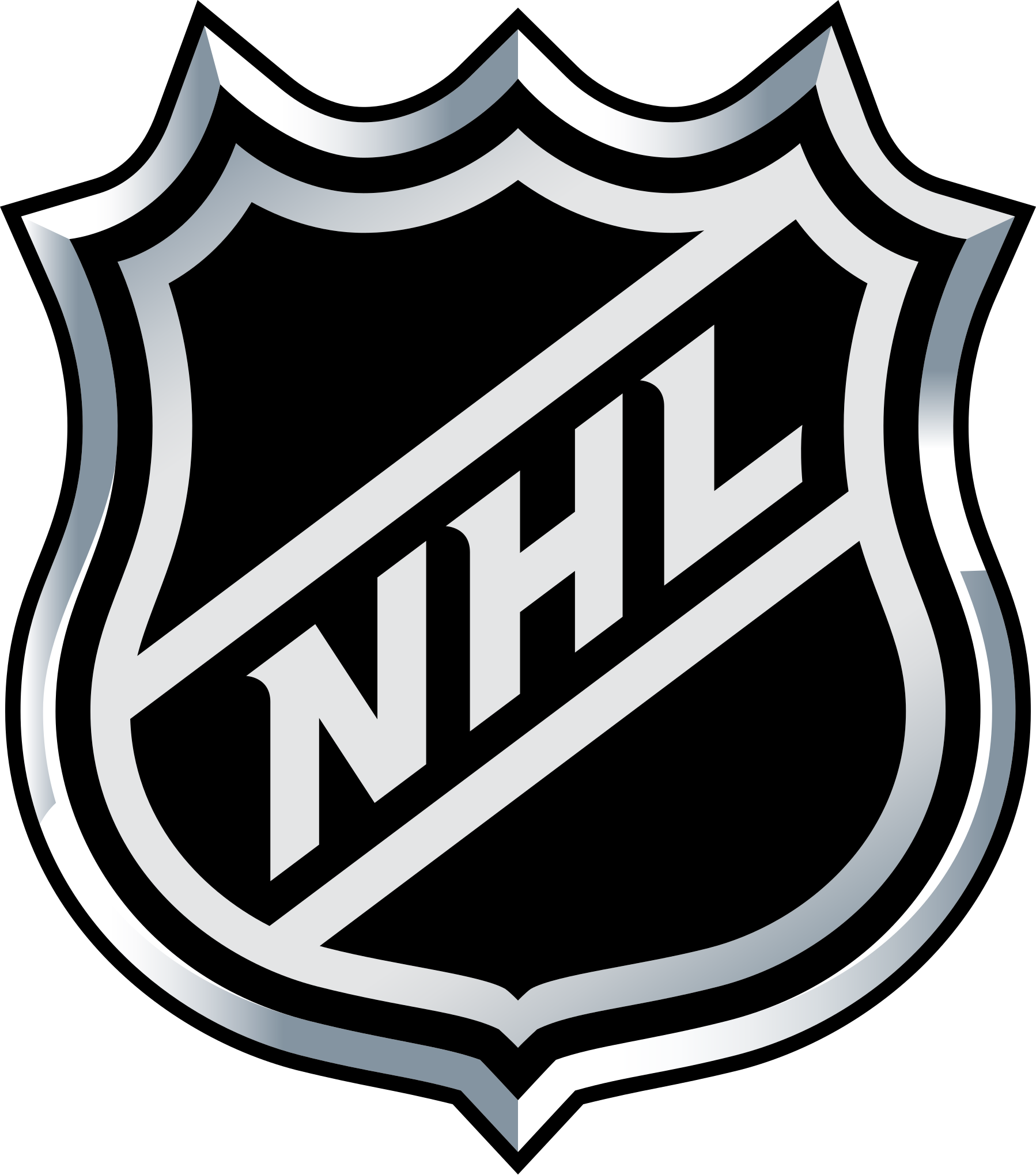 Petition · ADD AN EASHL LOGO CREST TO NHL 23 ·