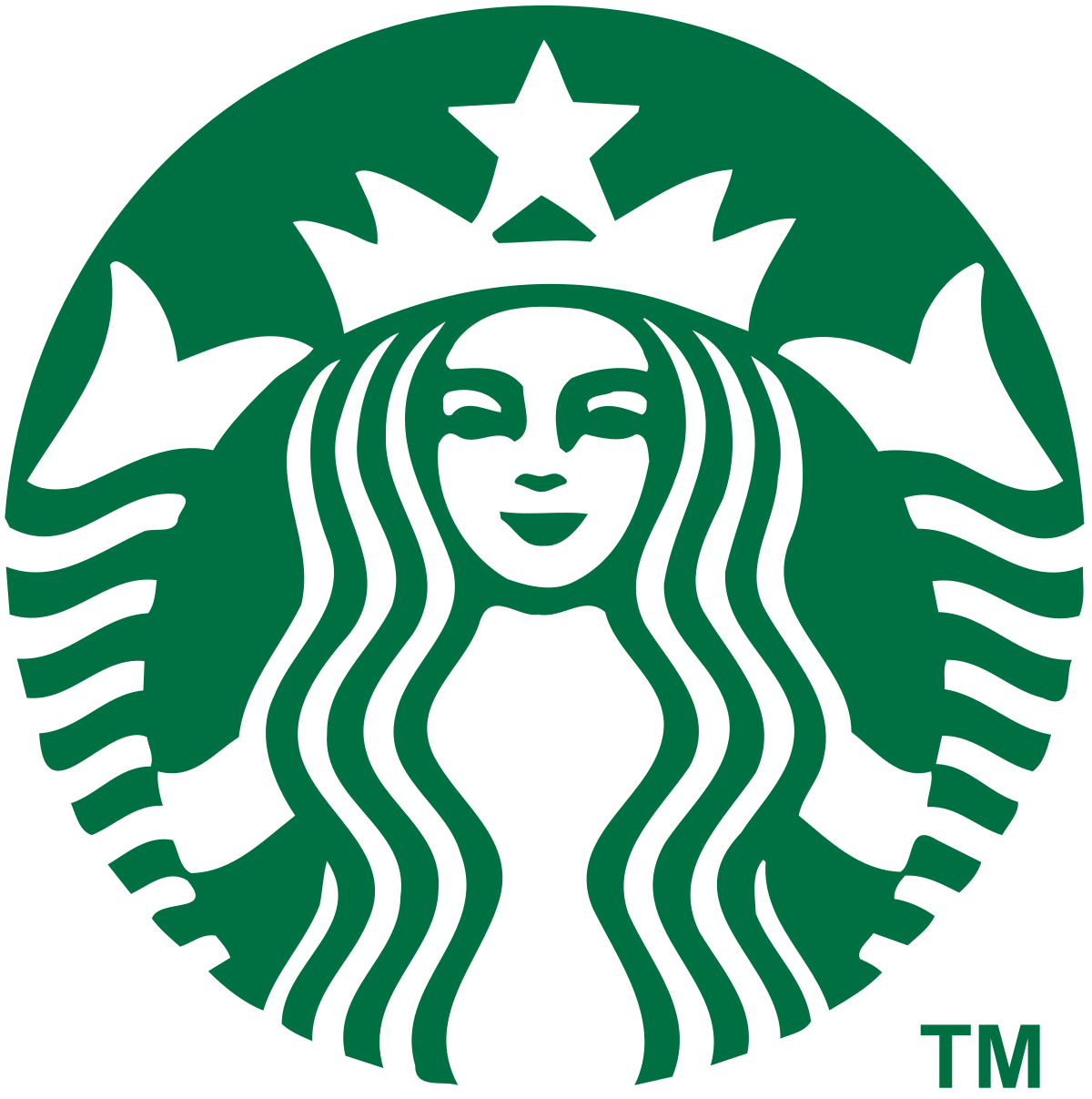 Download File:Starbucks Corporation Logo 2011.svg - Wikipedia