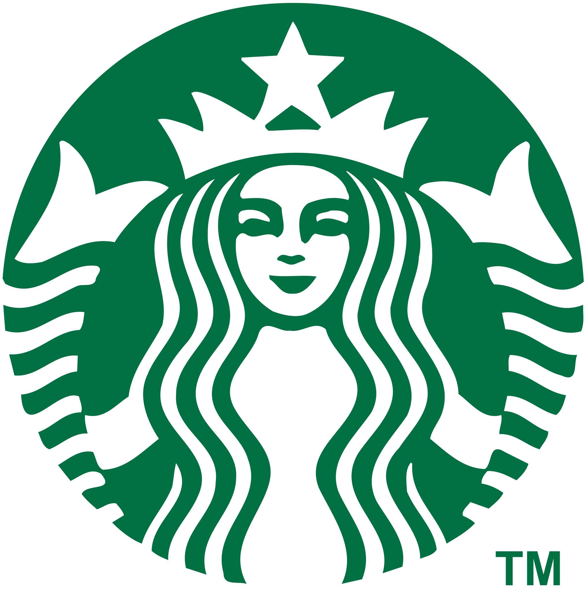 File:Starbucks Corporation Logo 2011.svg - Wikipedia