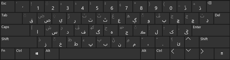فائل:Windows Onscreen Sindh Keyboard.png