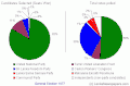  06:56, 25 ජූලි 2008වන විට අනුවාදය සඳහා කුඩා-රූපය