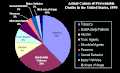  07:00, 12 ජූනි 2008වන විට අනුවාදය සඳහා කුඩා-රූපය