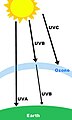  10:50, 5 පෙබරවාරි 2008වන විට අනුවාදය සඳහා කුඩා-රූපය