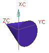 Slika:Fizvm stozec000-1.png