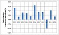 Sličica za različico z datumom 12:37, 1. maj 2012