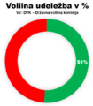 Sličica za različico z datumom 16:36, 5. oktober 2014