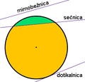 Sličica za različico z datumom 02:18, 21. april 2005