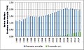 Sličica za različico z datumom 18:50, 23. maj 2016