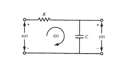 Skeda:Filtart fig5.jpg