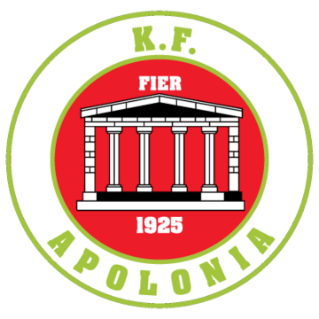 FK Apolonia Fier