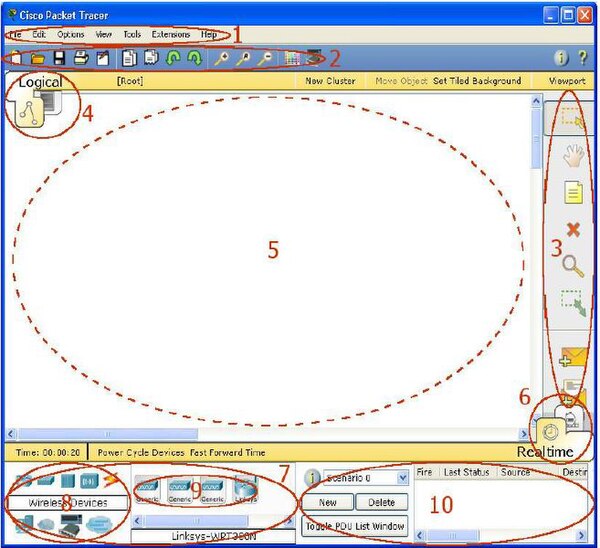 Figura 1.Dritarja Kryesore e Packet Tracer