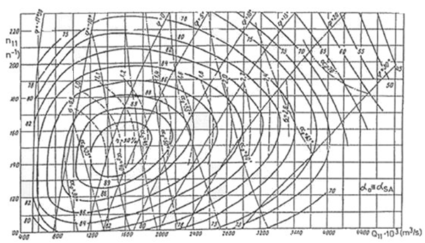 Датотека:Topografski.png