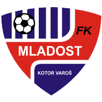 Датотека:FK Mladost Kotor Varos.png