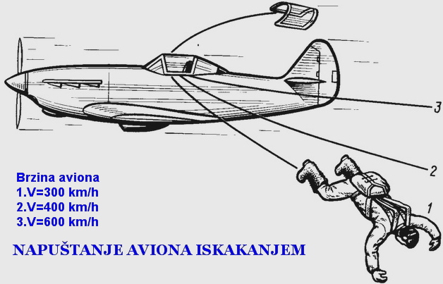 Датотека:Skok iz aviona.jpg