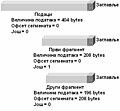 Минијатура за верзију на дан 17:10, 22. август 2008.