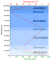 Минијатура за верзију на дан 18:50, 21. јул 2007.