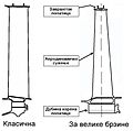 Минијатура за верзију на дан 18:46, 27. децембар 2010.