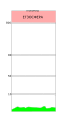 Минијатура за верзију на дан 11:13, 26. септембар 2009.