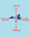 Минијатура за верзију на дан 08:37, 16. август 2009.