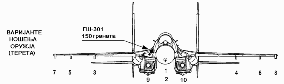 Подвешавање на Су-27-5.GIF