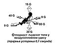 Минијатура за верзију на дан 15:17, 7. јул 2010.