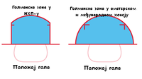 Рашид Шемсединовић