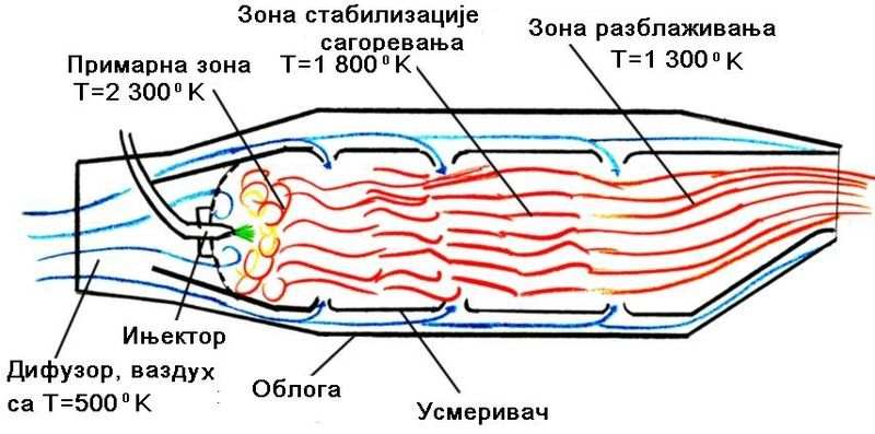 Датотека:Camera di combustione5.JPG