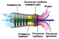 Минијатура за верзију на дан 23:30, 28. новембар 2010.