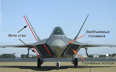 F-22 stelt 6.jpg