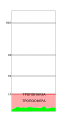 Минијатура за верзију на дан 11:04, 26. септембар 2009.