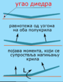 Минијатура за верзију на дан 18:25, 23. август 2011.