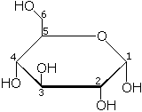 Gambar:Glukosa.png