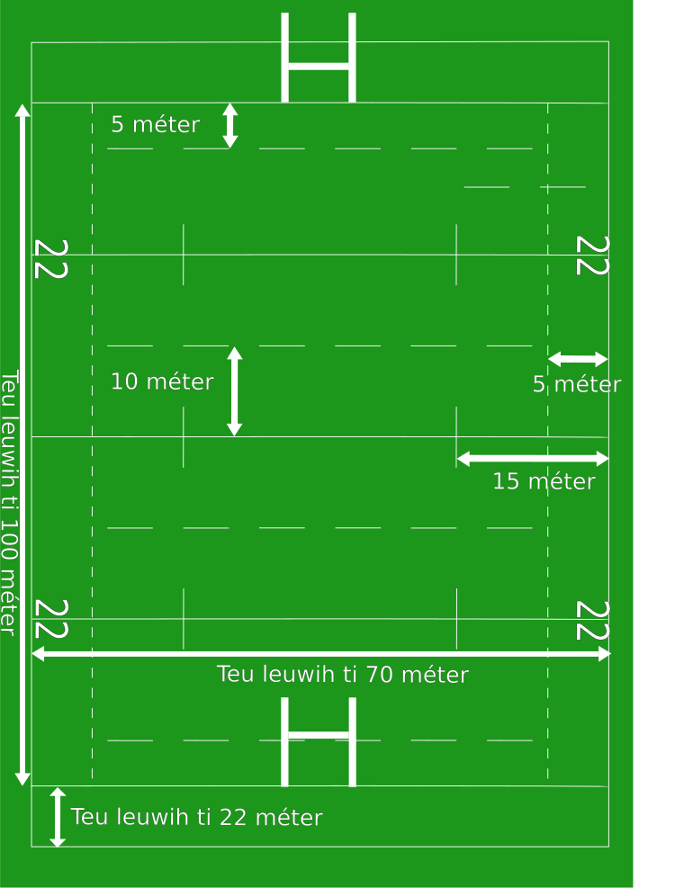Регби схема поля - 84 фото