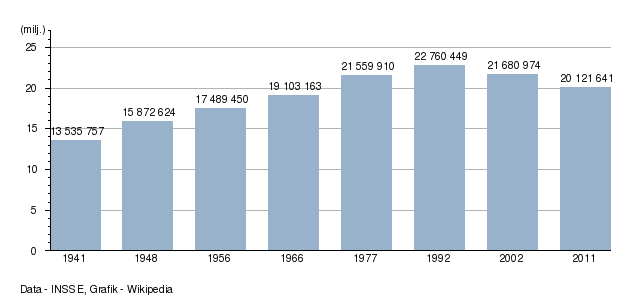 religioner i norge mean